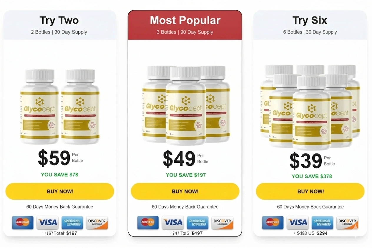 GlycoCept Official Price Packages and Discount Offers